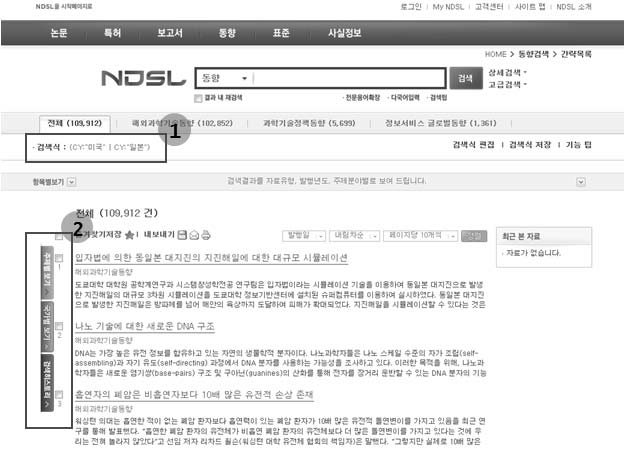 Simple Results Page of NDSL Trends Browsing by Country
