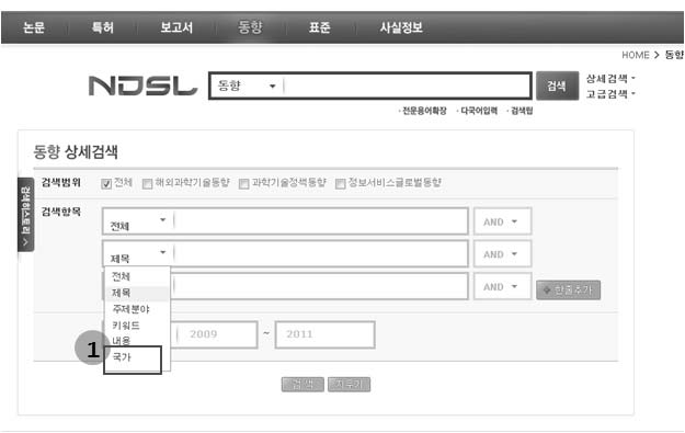 Detailed Search Page of NDSL Trends