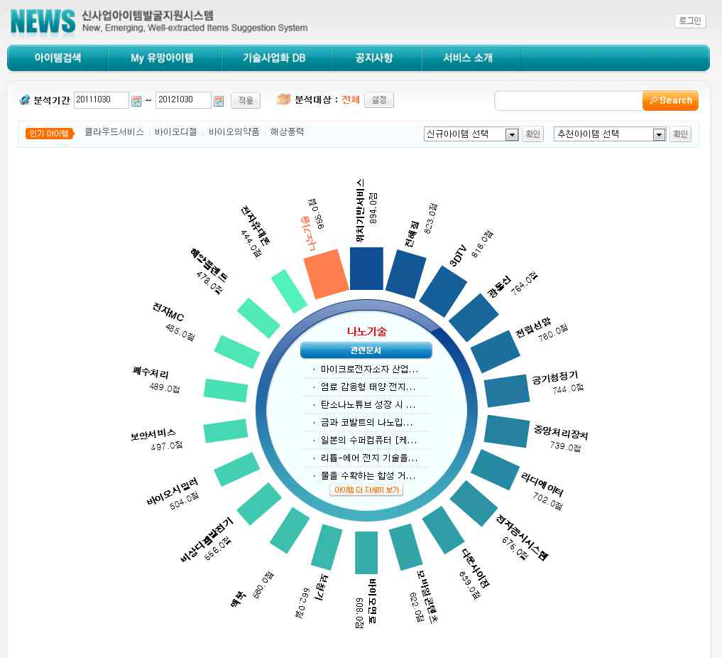 시스템의 초기 화면