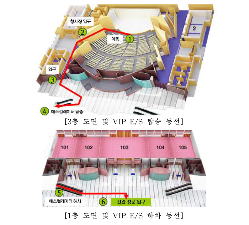 VIP 퇴장 시 의전계획