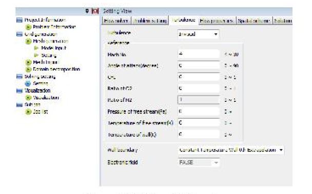 SNU solver