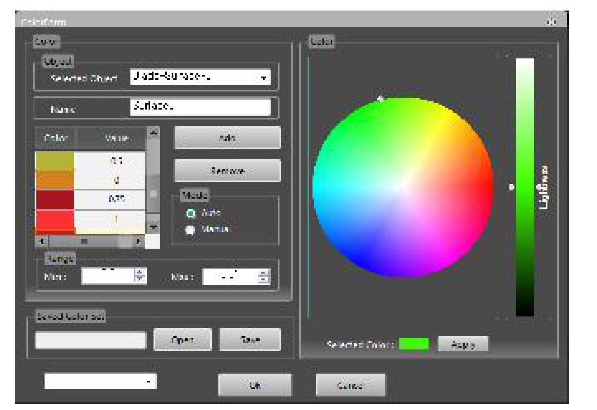 UI for Colormap