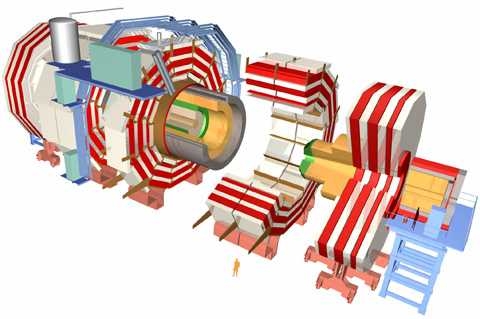 External appearance of CMS detector