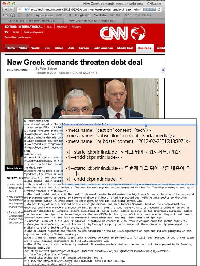 The example for data in CNN