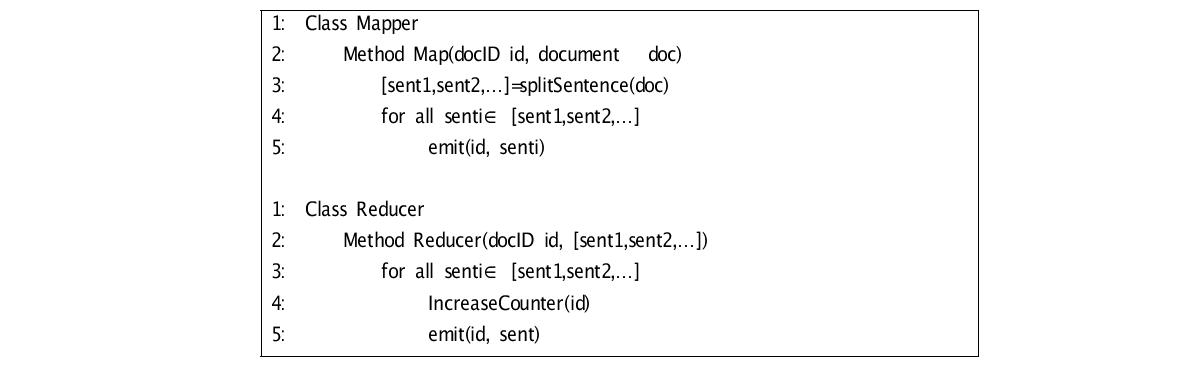 The separating sentence algorithm