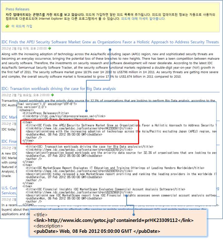 The example for RSS in IDC Press Release