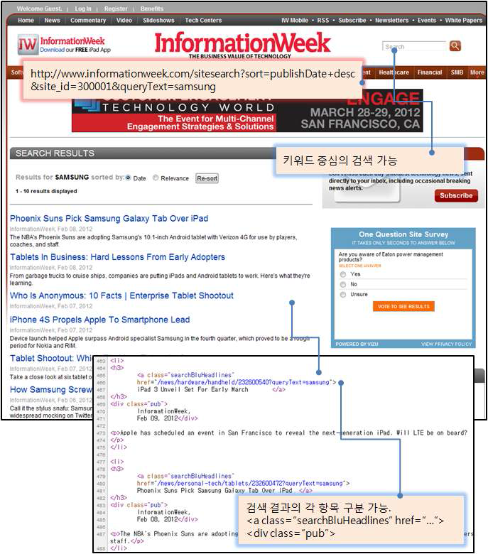 The example for searching in InformationWeek