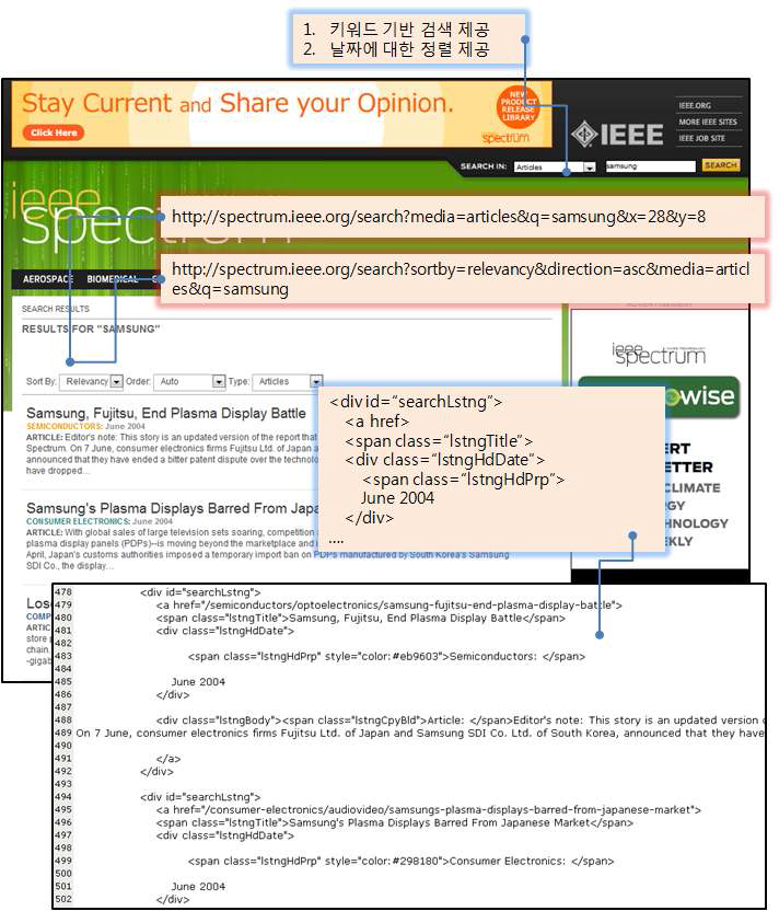 The example for searching in ieee spectrum
