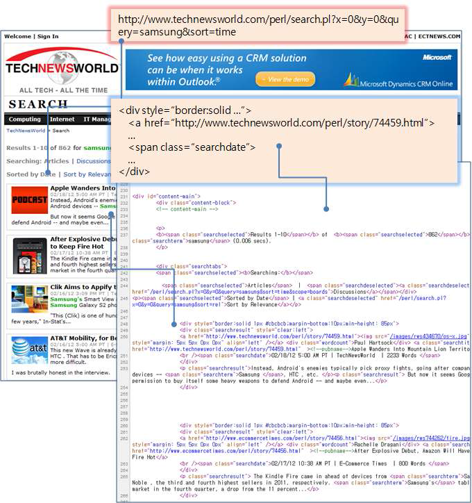 The example for searching in technewsworld