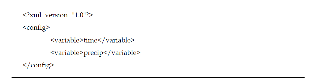 Property file for subsetting