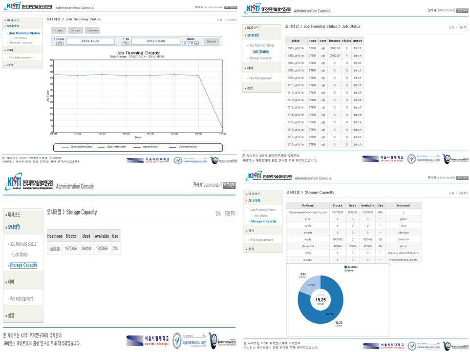 The example of monitoring service