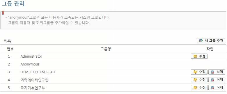 그룹관리 인터페이스