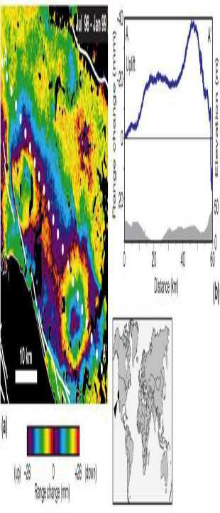 (a) 1998년 7월부터 1999년 1월 까지 InSAR에 의해 측정된 미국 캘리포니아 주 Santa Ana 유역에서의 지반 변형, (b) (a)에서 A-A' 단면을 따른 지반 융기 거동