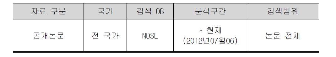 검색 DB 및 검색범위