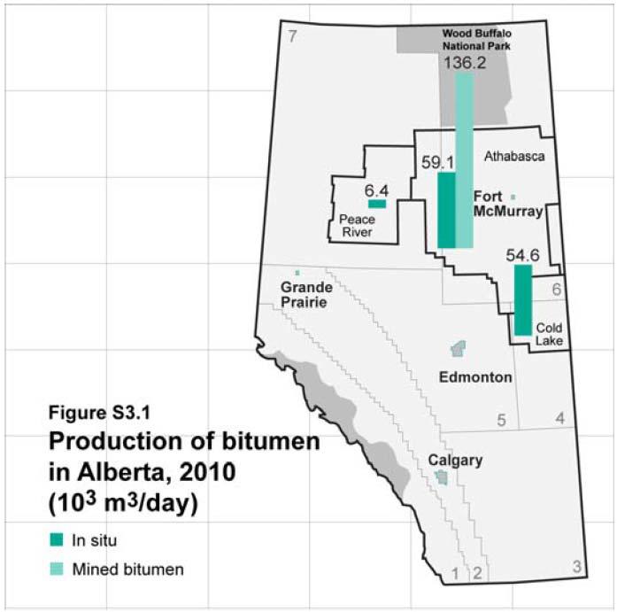 2010년도 앨버타주 비투멘 생산량, ERCB ST98-2011