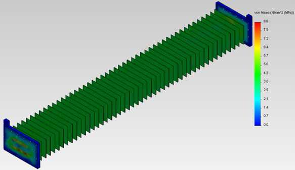 Von Mises stress across a 16 cell stack.