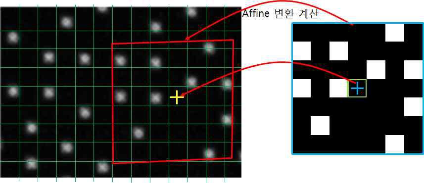 검은 심볼 디코딩