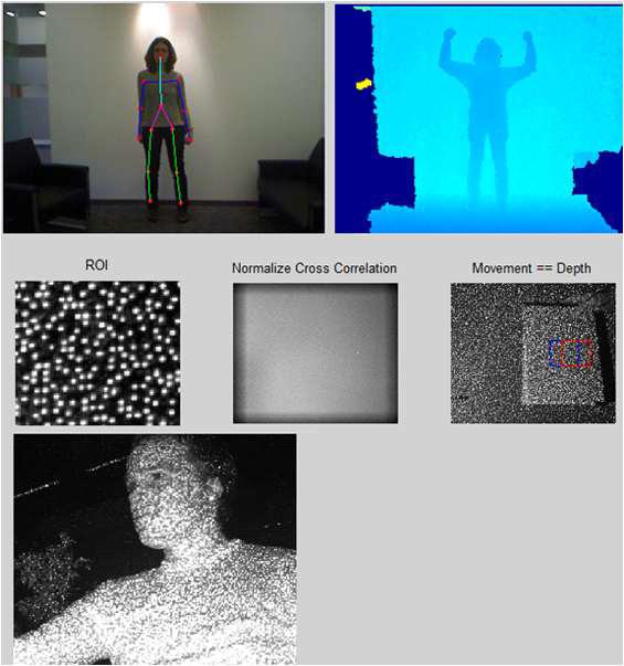 Matlab Mex 파일을 이용한 RGB, Depth, IR 획득 영상 모습