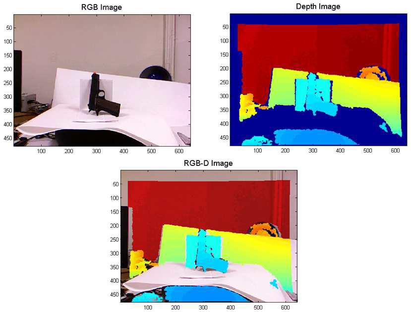 위험물체 총에 대한 RGB-D 데이터 획득 모습