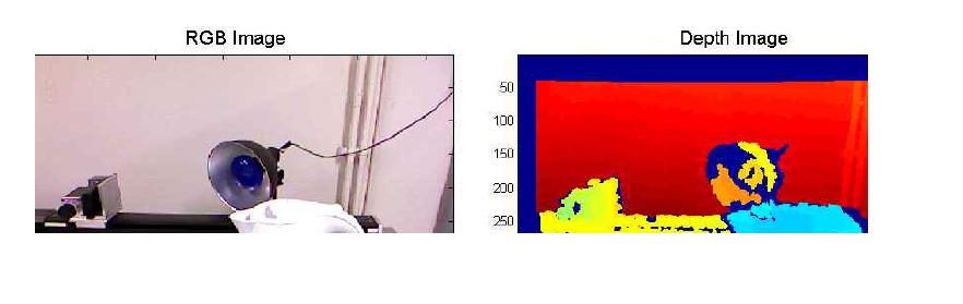 (좌) RGB 데이터 영상, (우) Depth 맵 영상