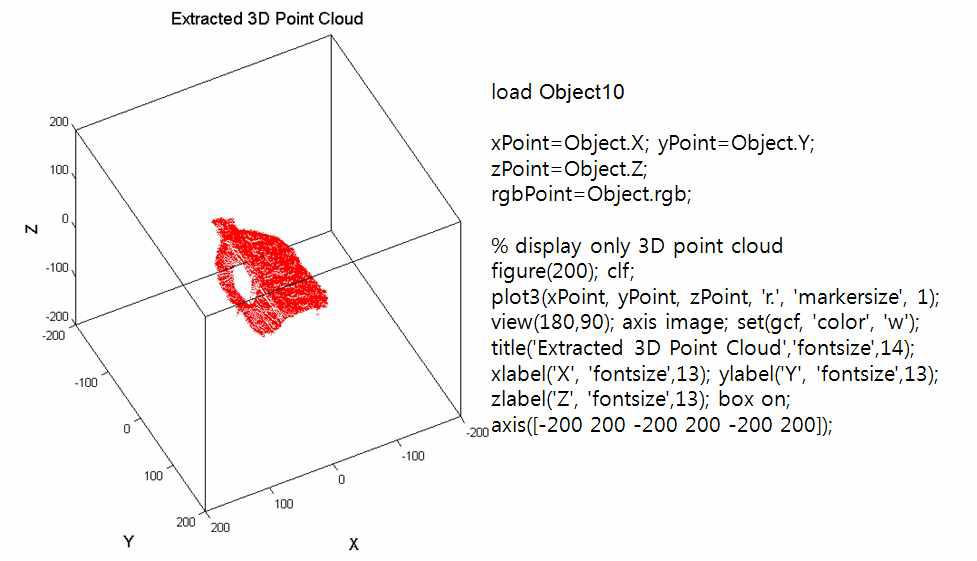 3D Point cloud 도시 방법 및 결과