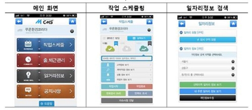 SNS 기반 모바일 일자리 앱 기술