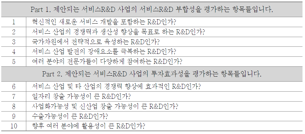 서비스R&D 예산요구서 체크리스트(간편버전)