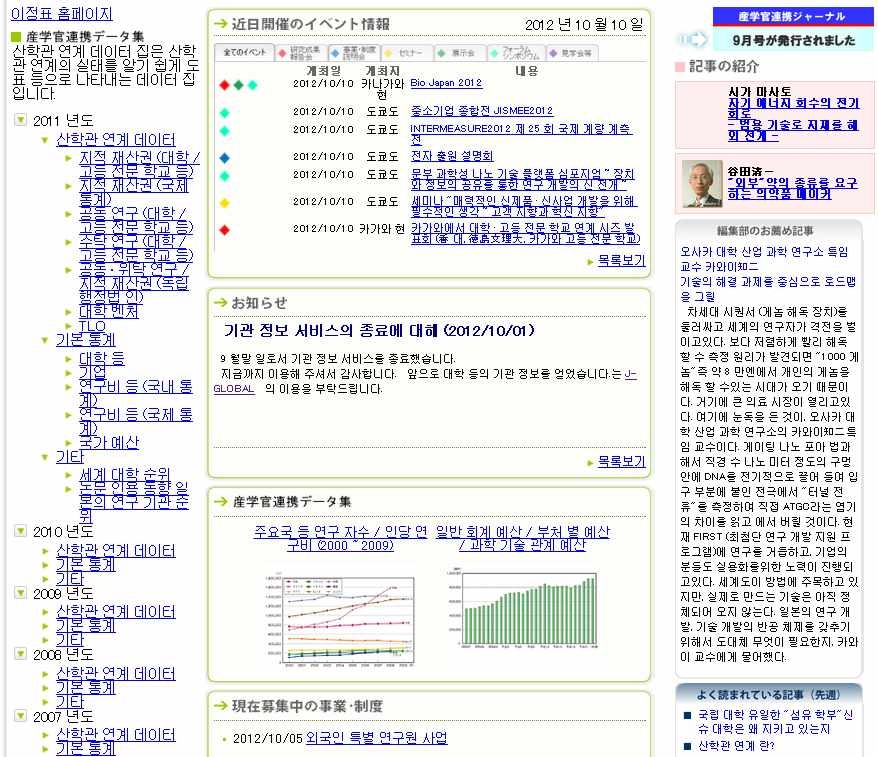 일본 산학관이정표의 메인페이지