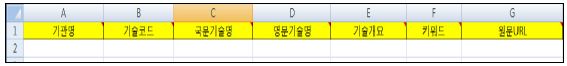 기술정보 제공 양식