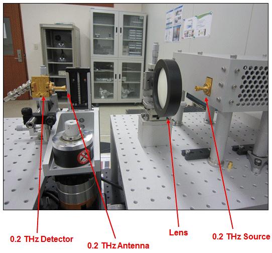 0.2 THz Conical Antenna 특성 측정 Setup