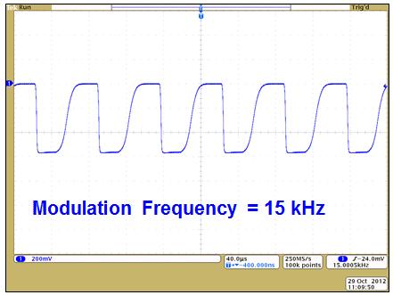 0.2 THz Conical Antenna 특성 측정 결과