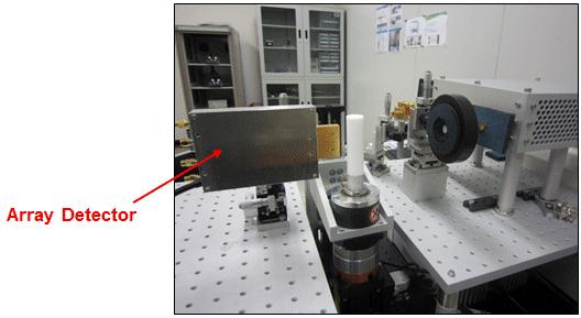 0.2 THz 배열 센서 검출기 특성 실험 Setup