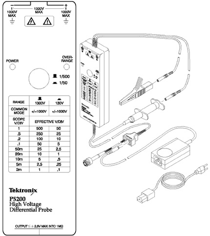 그림 3.14 PMG 신호변환기 Tektronix P5200