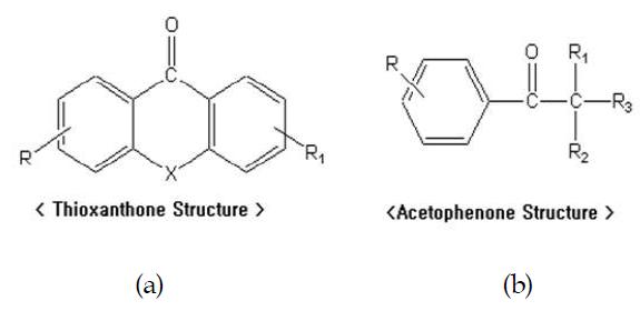대표적인 photoinitiator : (a) intermolecular hydrogen abstraction type, (b) intermolecular photocleavage type