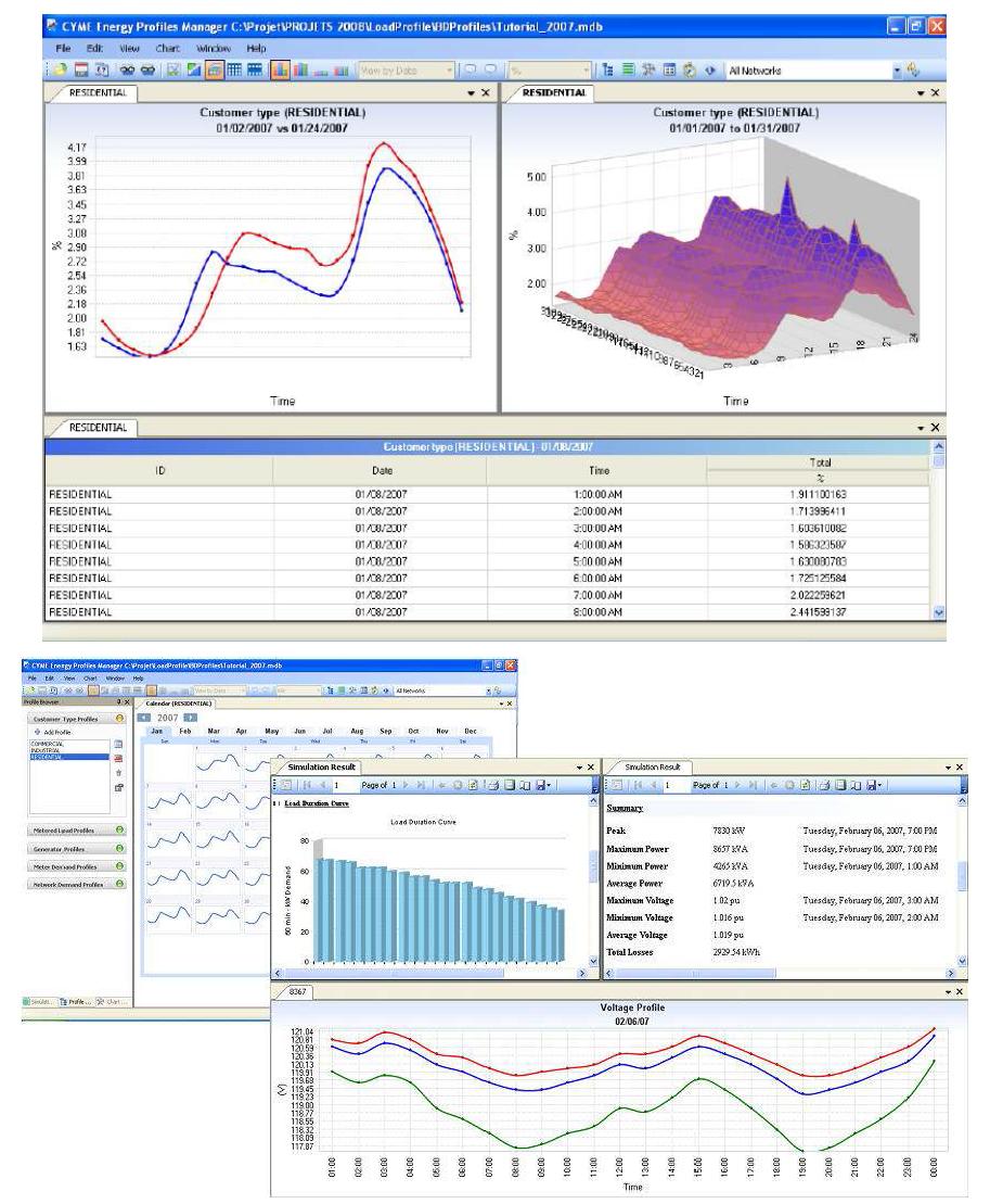 CYME의 energy profile manager 화면