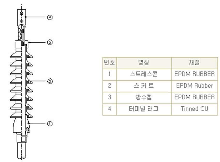 종단접속부 구조