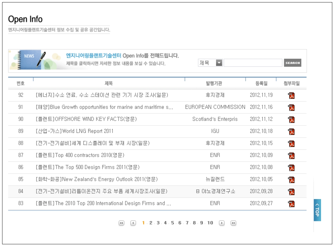 그림 2-4-6. Open Info 화면