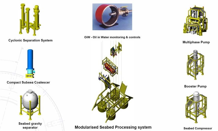 그림 2-1-27. 심해저 Processing 시스템 주요장비