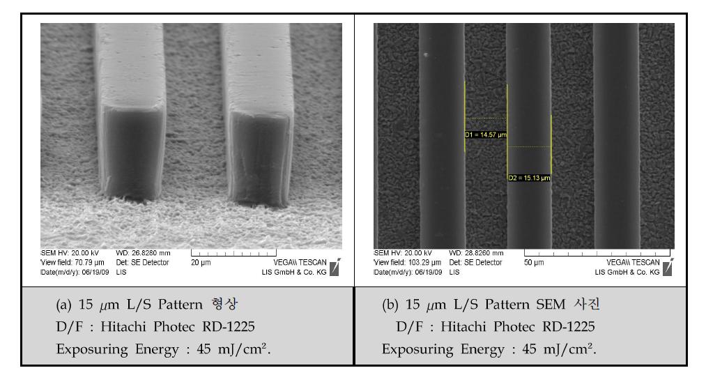 레이져 비접촉식 노광 공정의 Line and Space Width정밀도