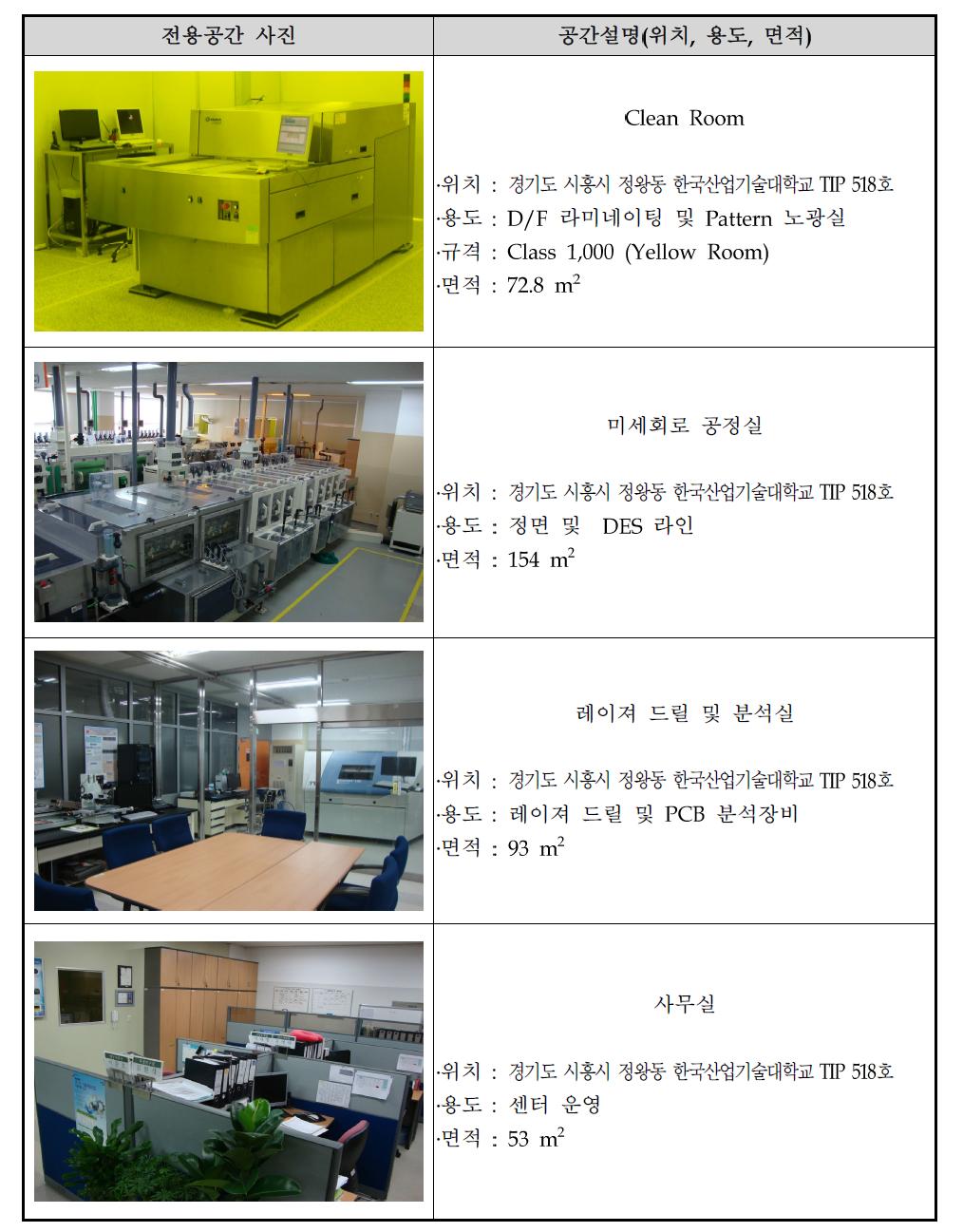 고부가 PCB공동연구센터 전용공간 사진