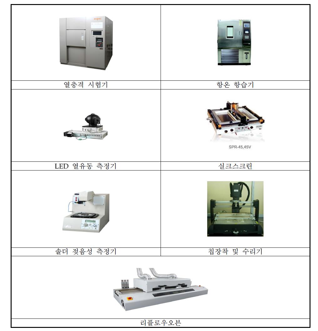 대학 이전 장비 사진