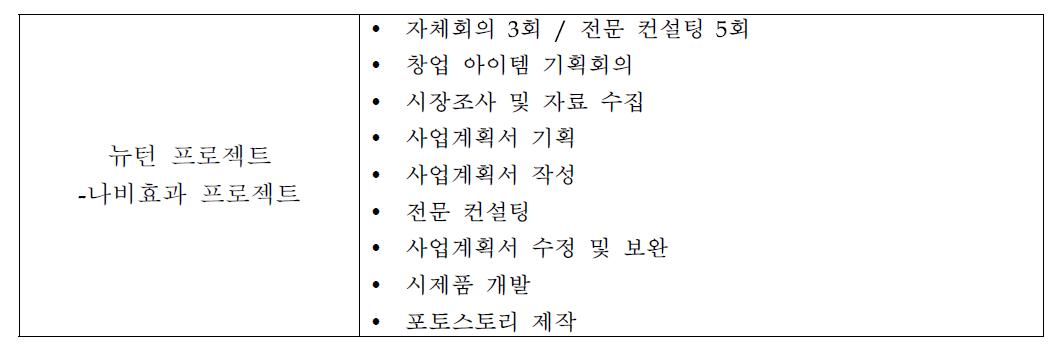 창비어천가 뉴턴 프로젝트