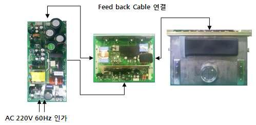 제너레이터 모듈