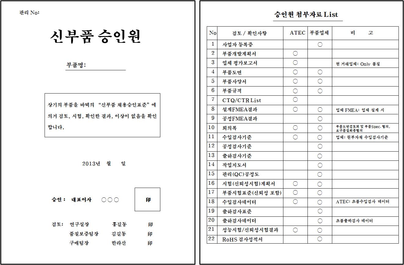 신부품 승인원