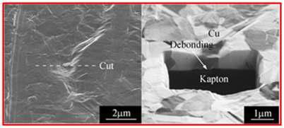 30% Strain이 발생한 Cu의 표면과 계면부 형상
