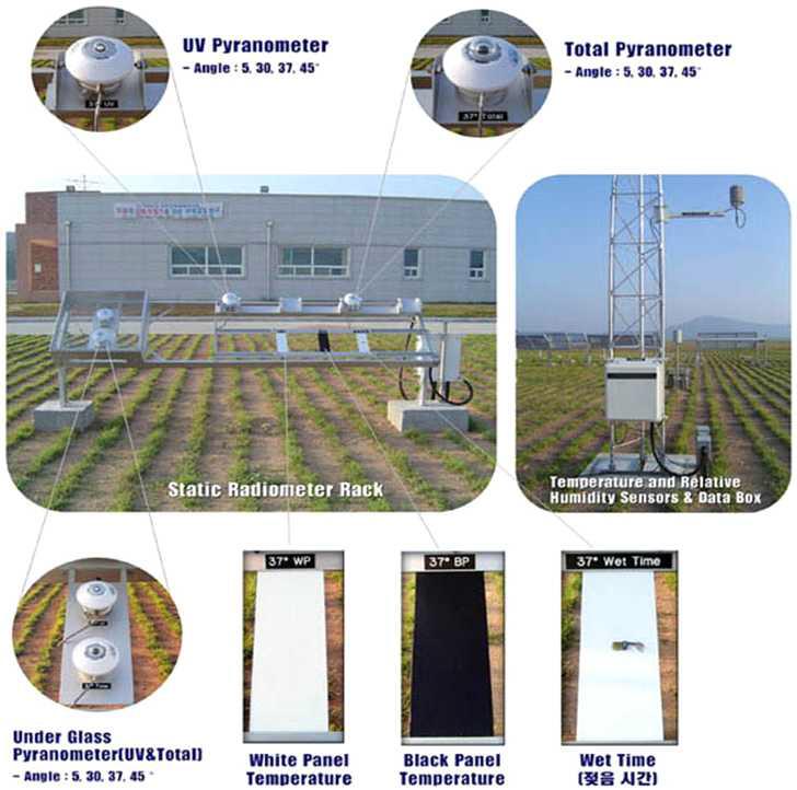 기후측정 모니터링 장비