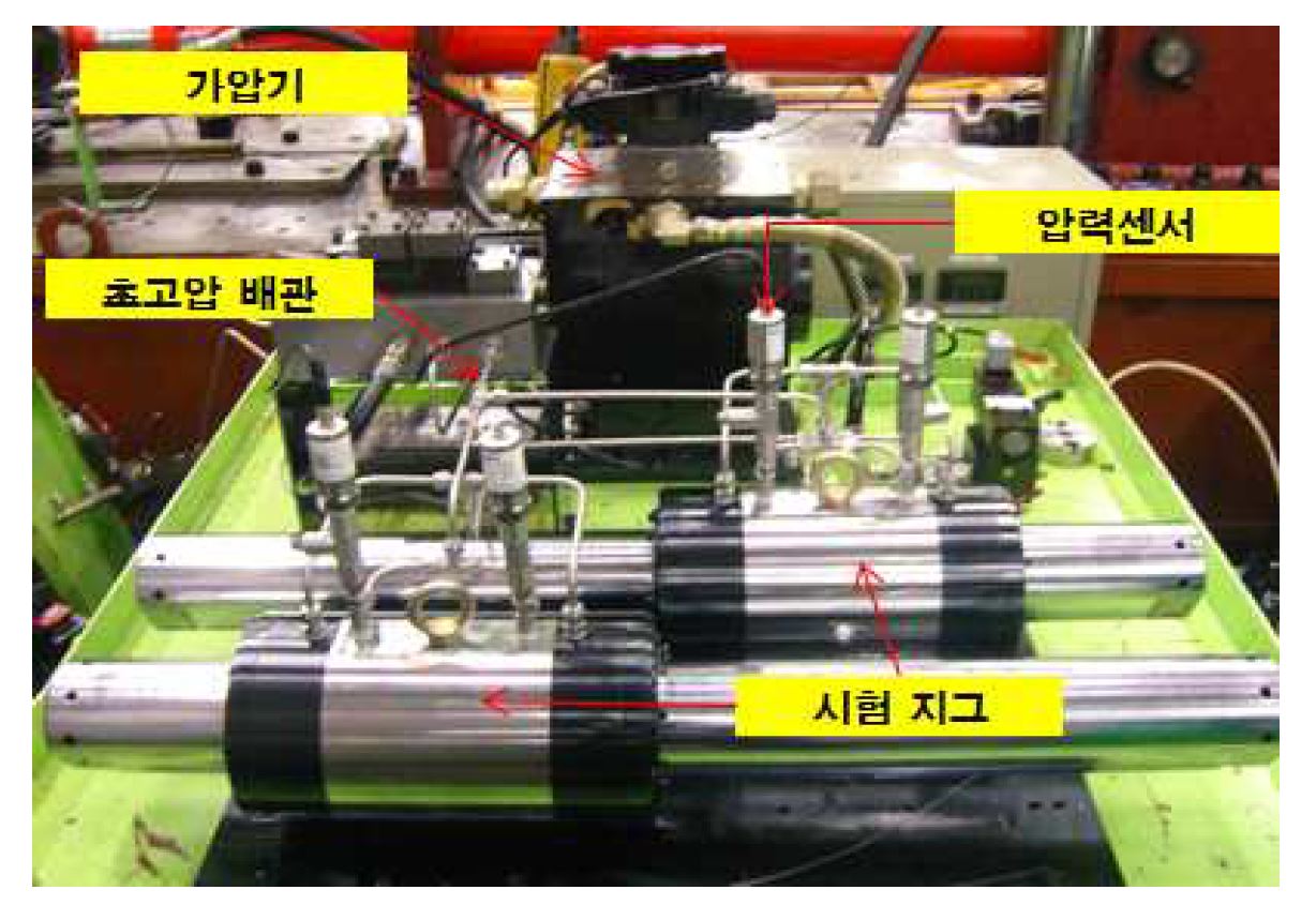 그림 25 버퍼 씰의 압력충격 시험을 위한 지그 및 배관 조립