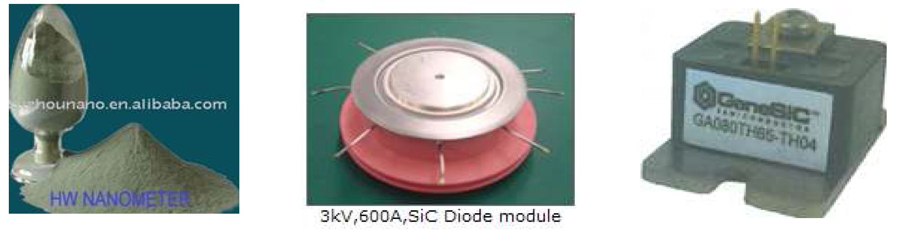 Fig. 1 β-SiC powder and SiC Semiconductors