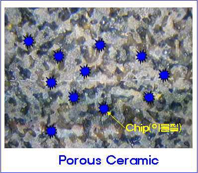 Porous Ceramic 가공 시 이물질이 흡입되는 경우