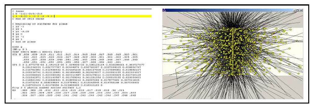 Radiation photon stimulation